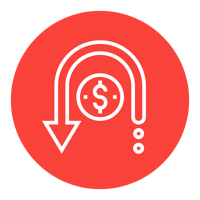 Chargebacks